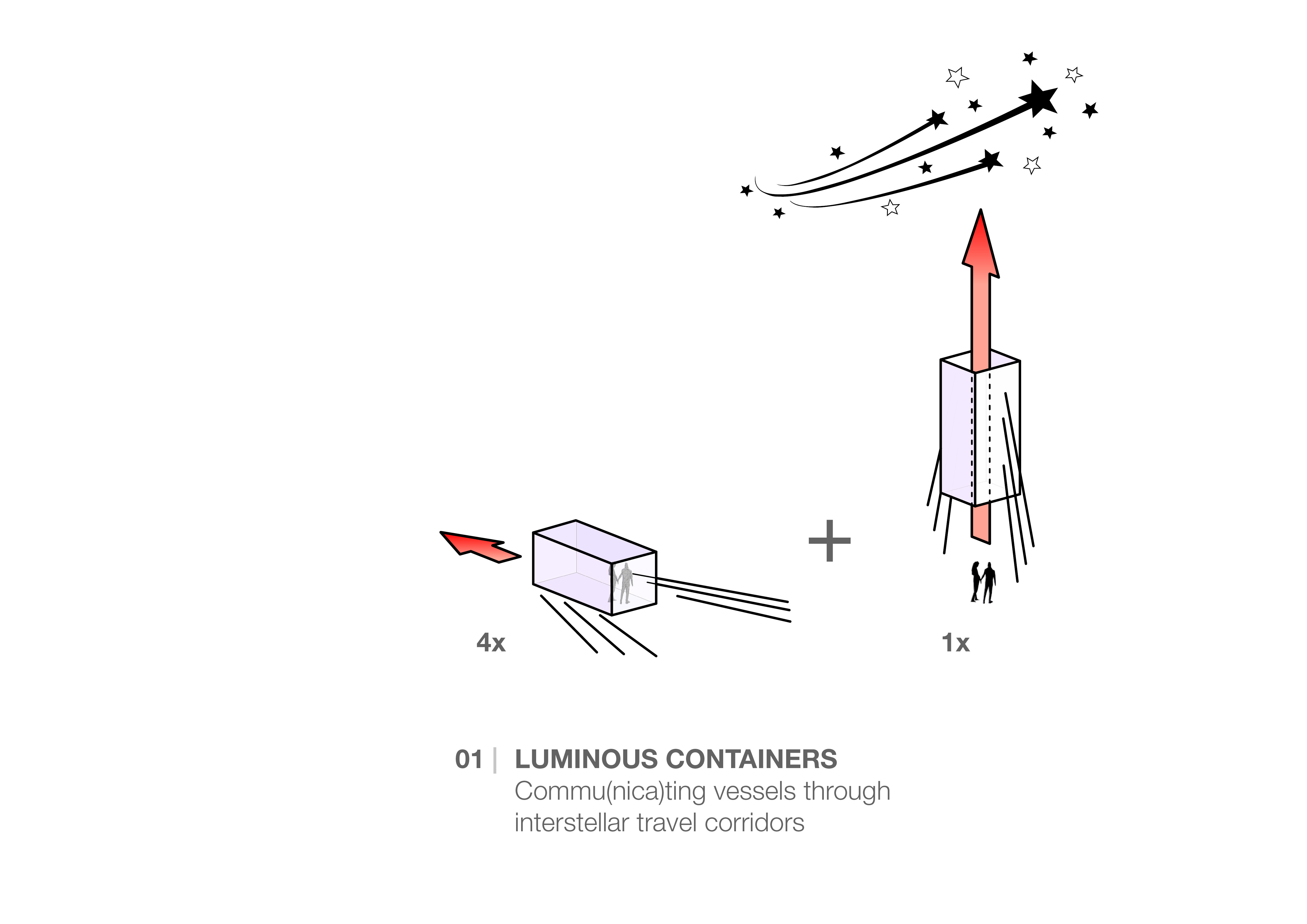 The Cube - Pavilion - International Container Arts Festival 2021 - Kaohsiung, Taiwan - Concept Diagram - 1