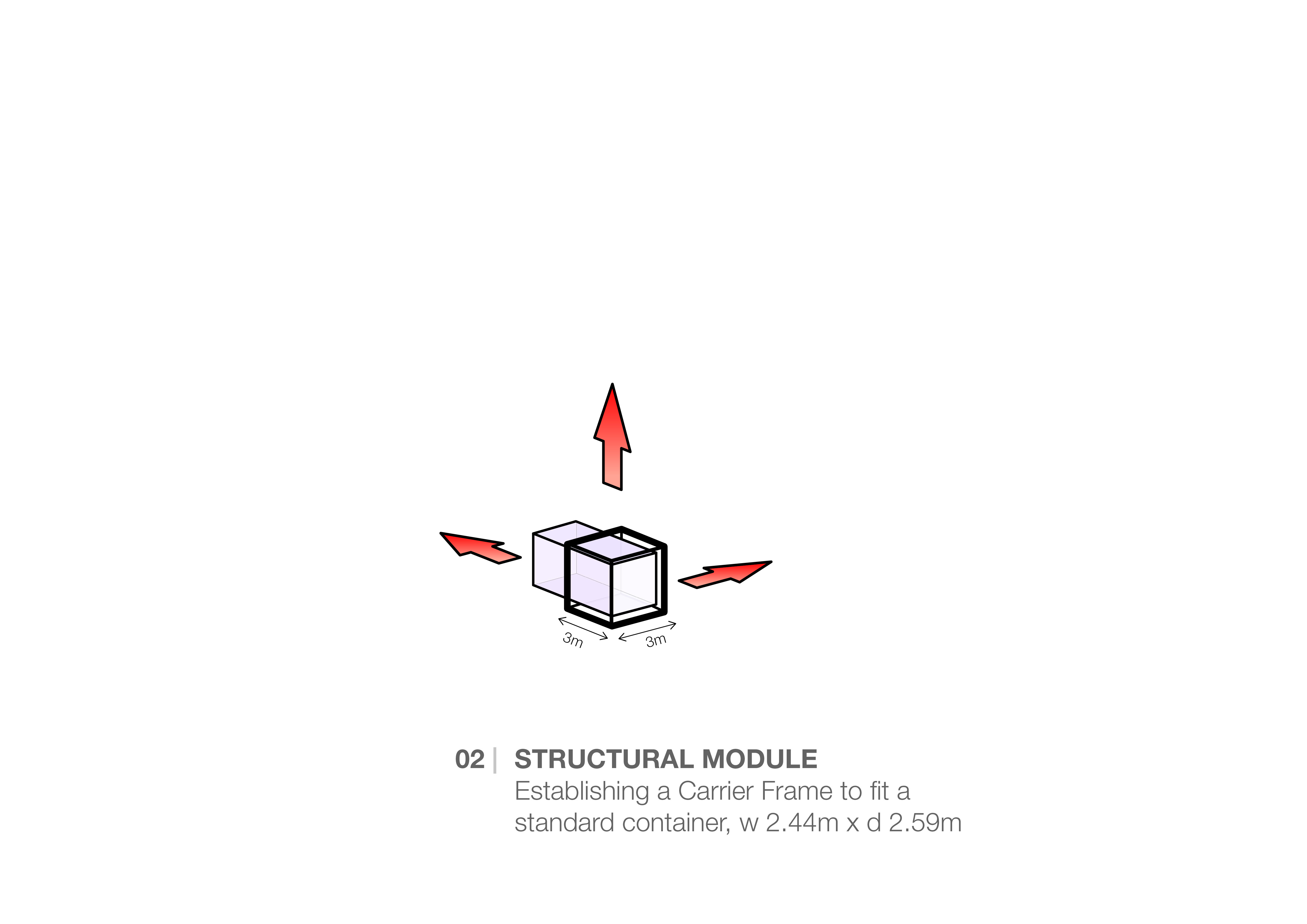 The Cube - Pavilion - International Container Arts Festival 2021 - Kaohsiung, Taiwan - Concept Diagram - 2