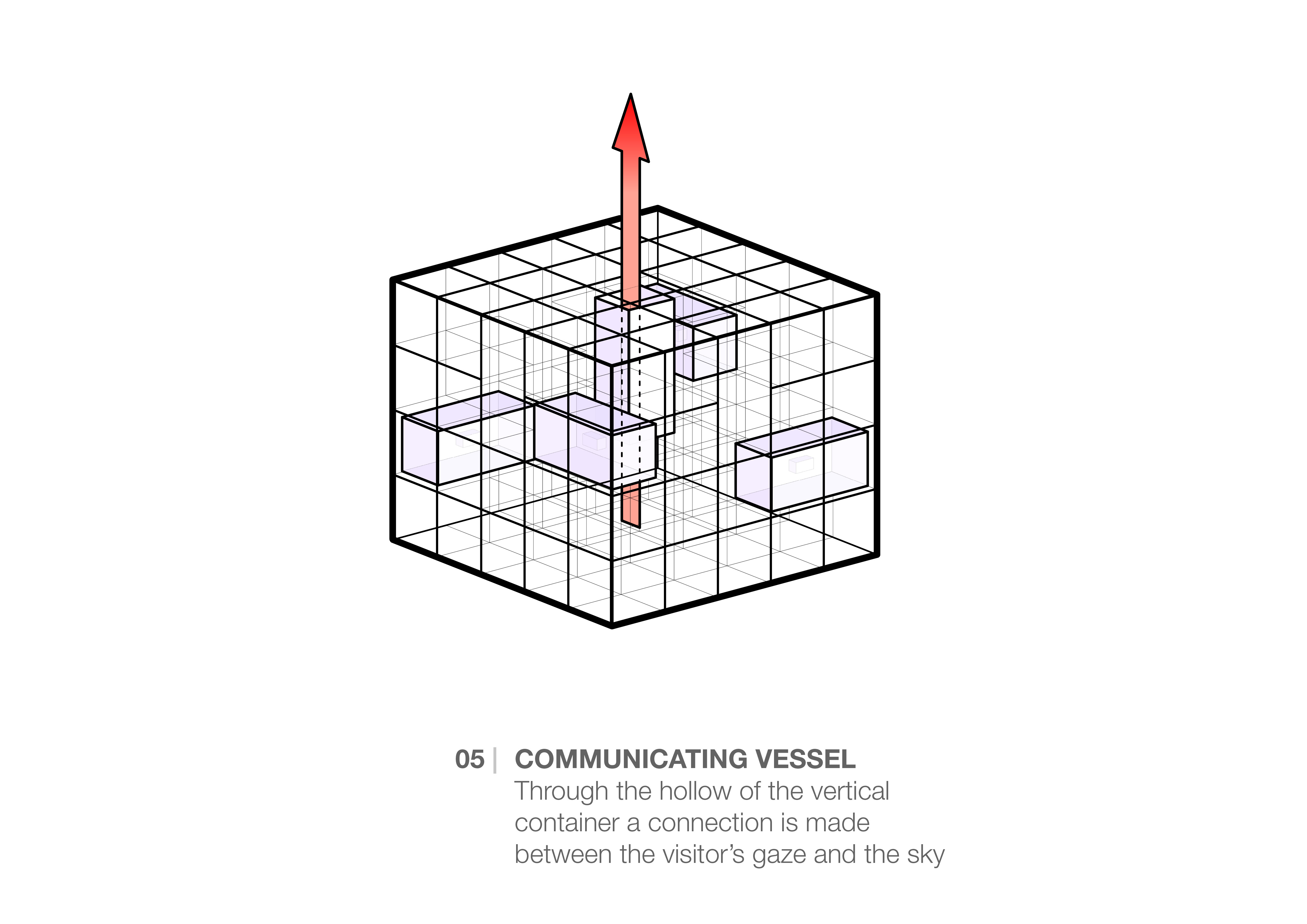 The Cube - Pavilion - International Container Arts Festival 2021 - Kaohsiung, Taiwan - Concept Diagram - 5